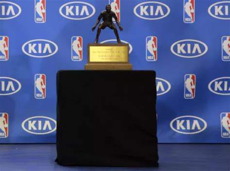 nba defensive player of the year odds